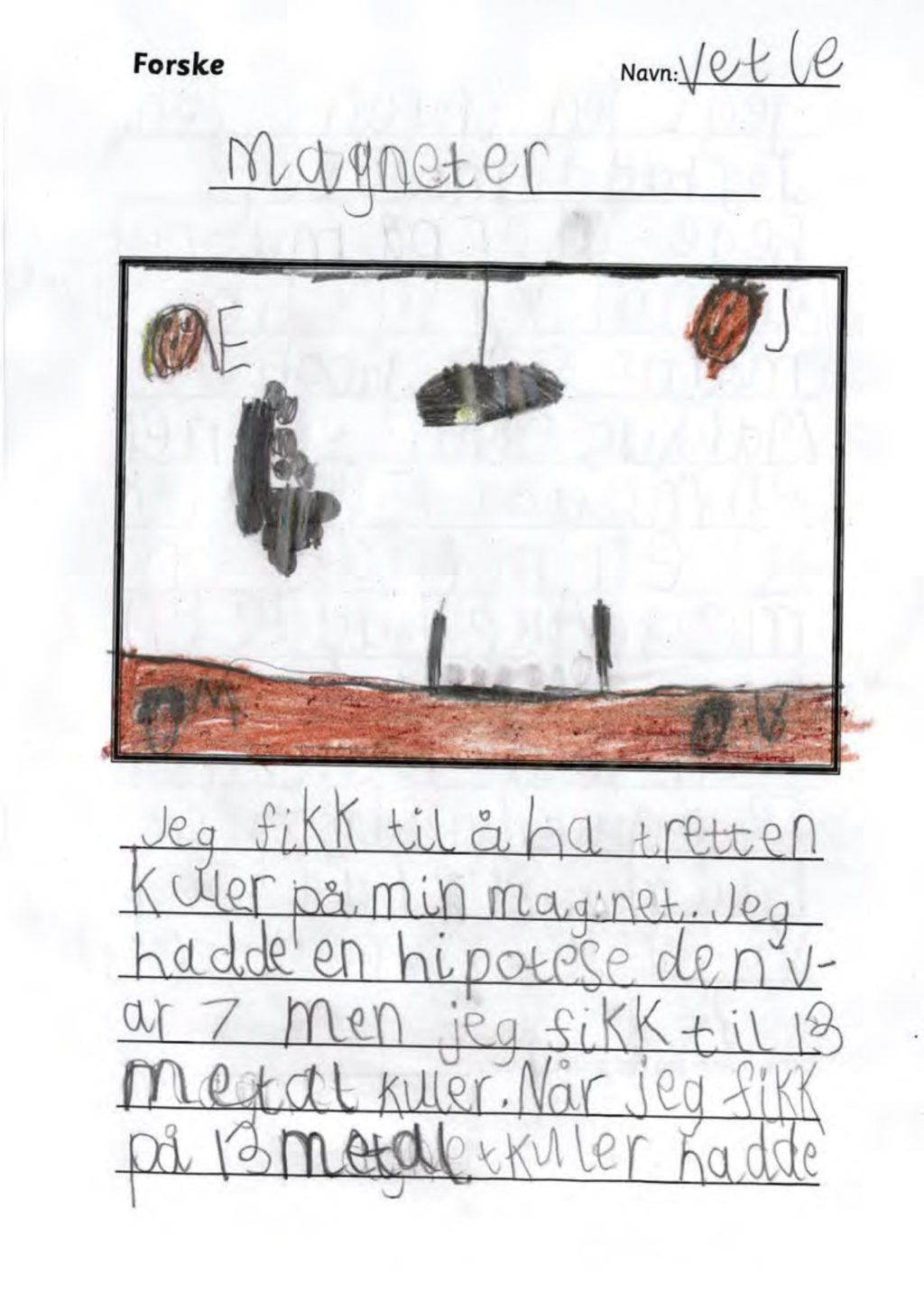 Elevtekst om magneter