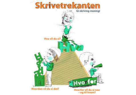 Illustrasjon av skrivetrekanten